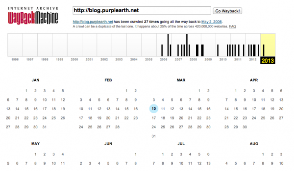 The timeline of the Wayback Machine, indicating dates of past archives.